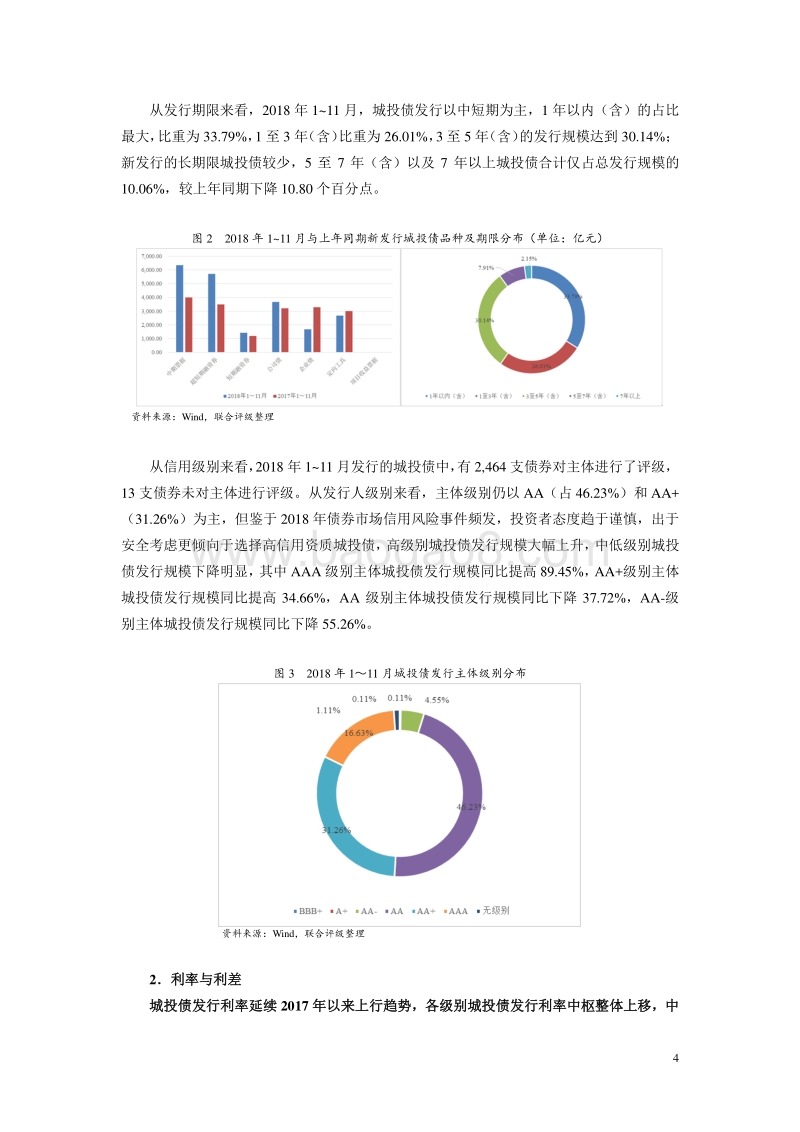 2019年城投行业信用风险展望.pdf_第4页