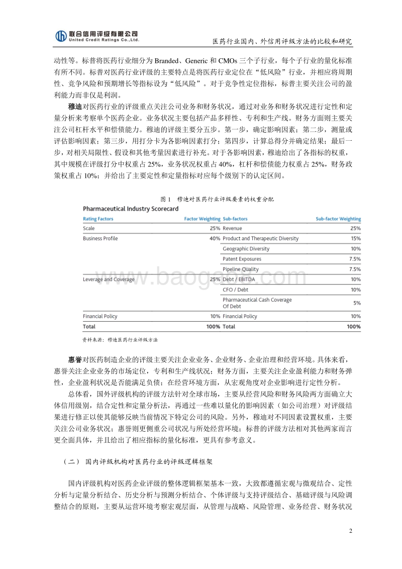 医药行业国内外信用评级方法的比较与研究.pdf_第2页