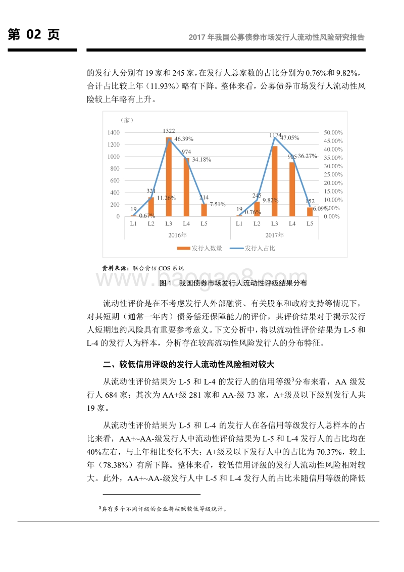 2017年我国公募债券市场发行人流动性风险研究报告.pdf_第3页
