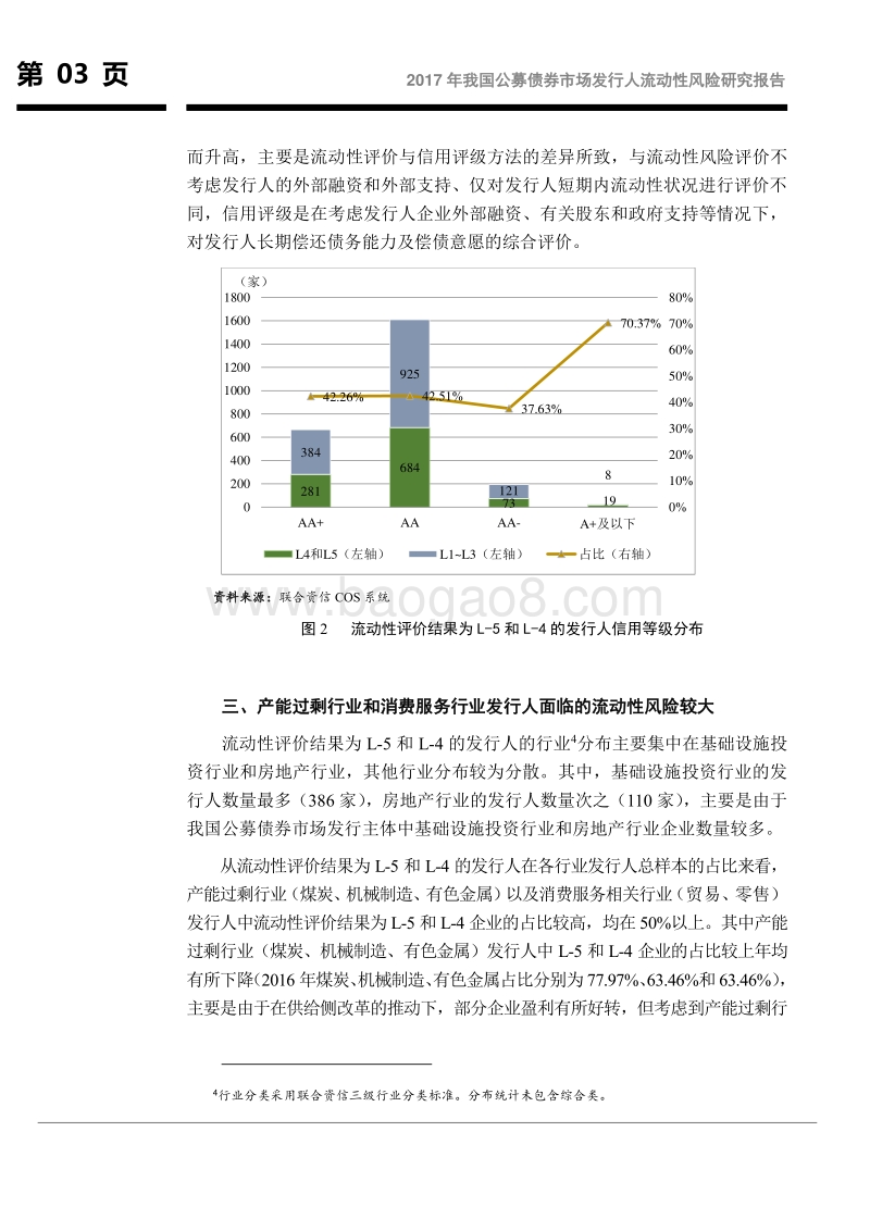 2017年我国公募债券市场发行人流动性风险研究报告.pdf_第4页