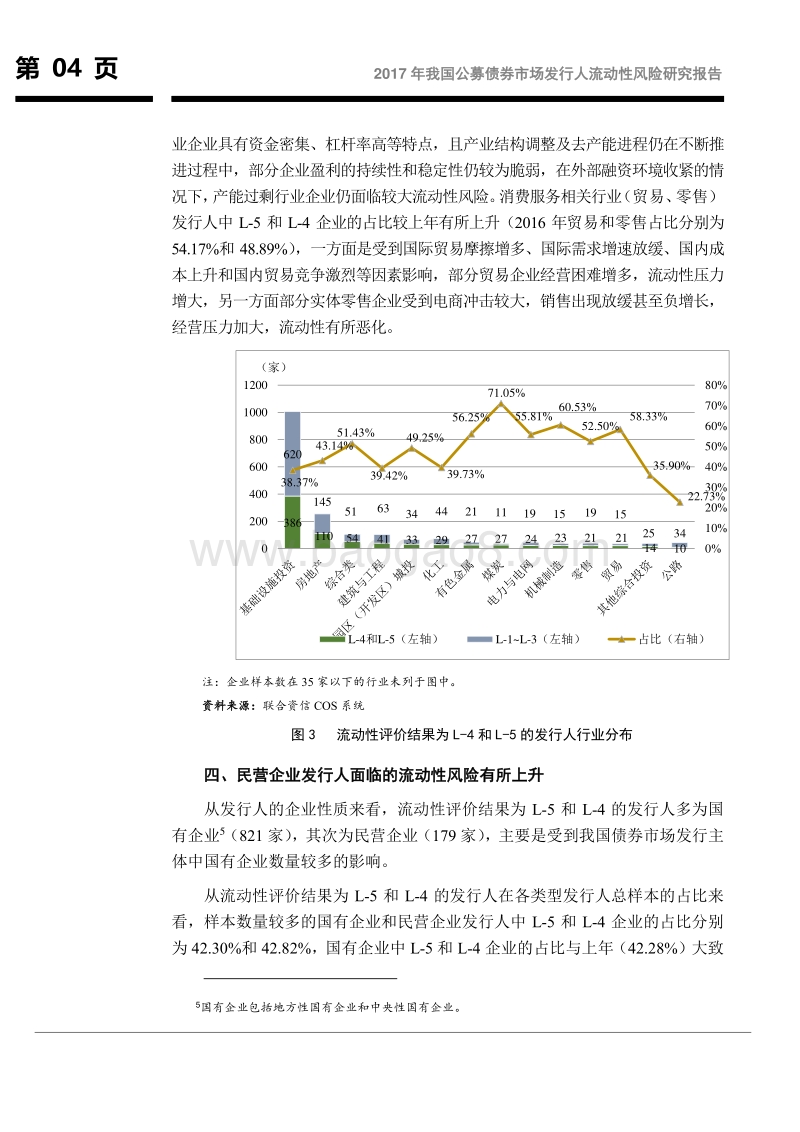2017年我国公募债券市场发行人流动性风险研究报告.pdf_第5页
