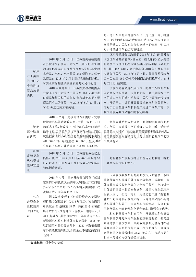 2018年上半年汽车制造行业观察.pdf_第4页