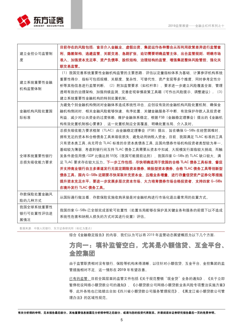 2019监管展望.pdf_第5页