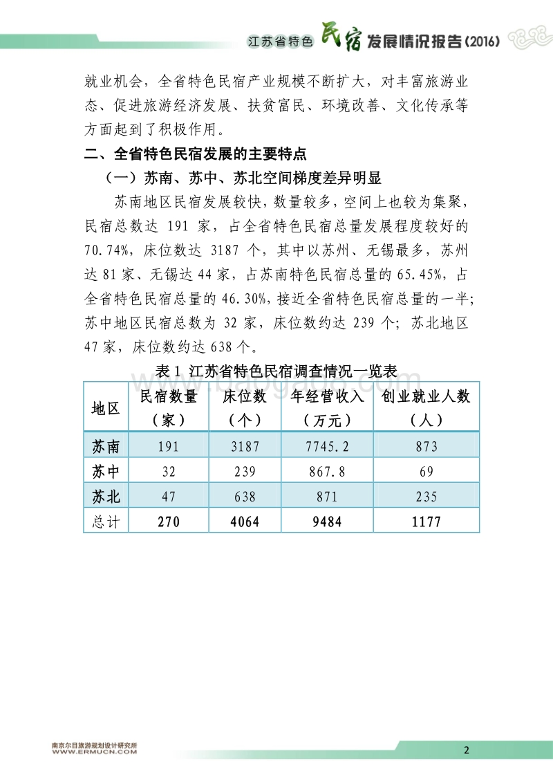 2016江苏省特色民宿发展情况报告.pdf_第2页