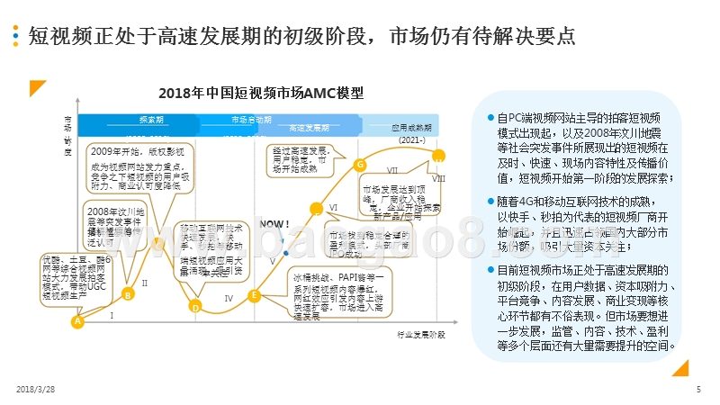 2018-2019中国短视频行业年度分析报告.pptx_第4页