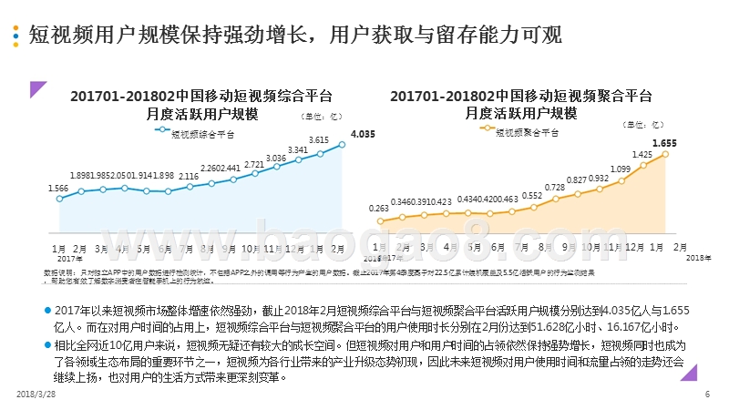 2018-2019中国短视频行业年度分析报告.pptx_第5页