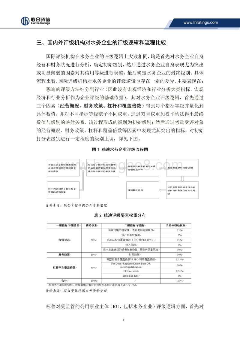 水务企业信用评级方法的比较与研究.pdf_第5页