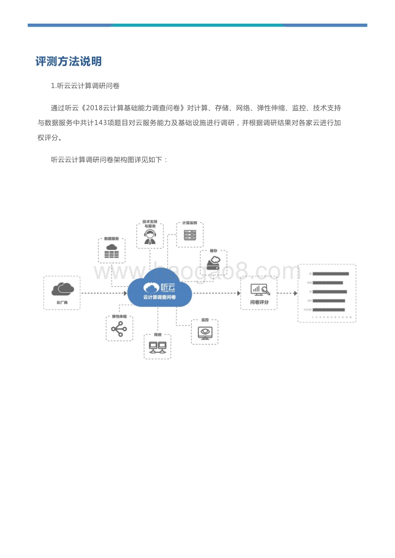 2018中国云计算性能洞察报告.pdf_第5页