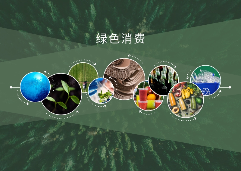 2019年全球食品饮料趋势.pdf_第3页