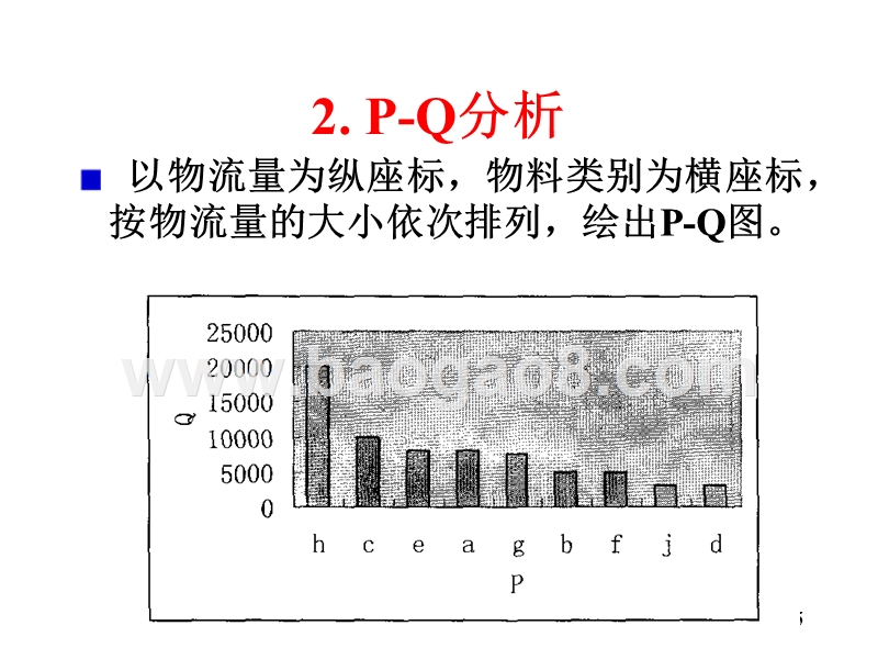 物流学导论综合案例分析JA(32,30).ppt_第5页