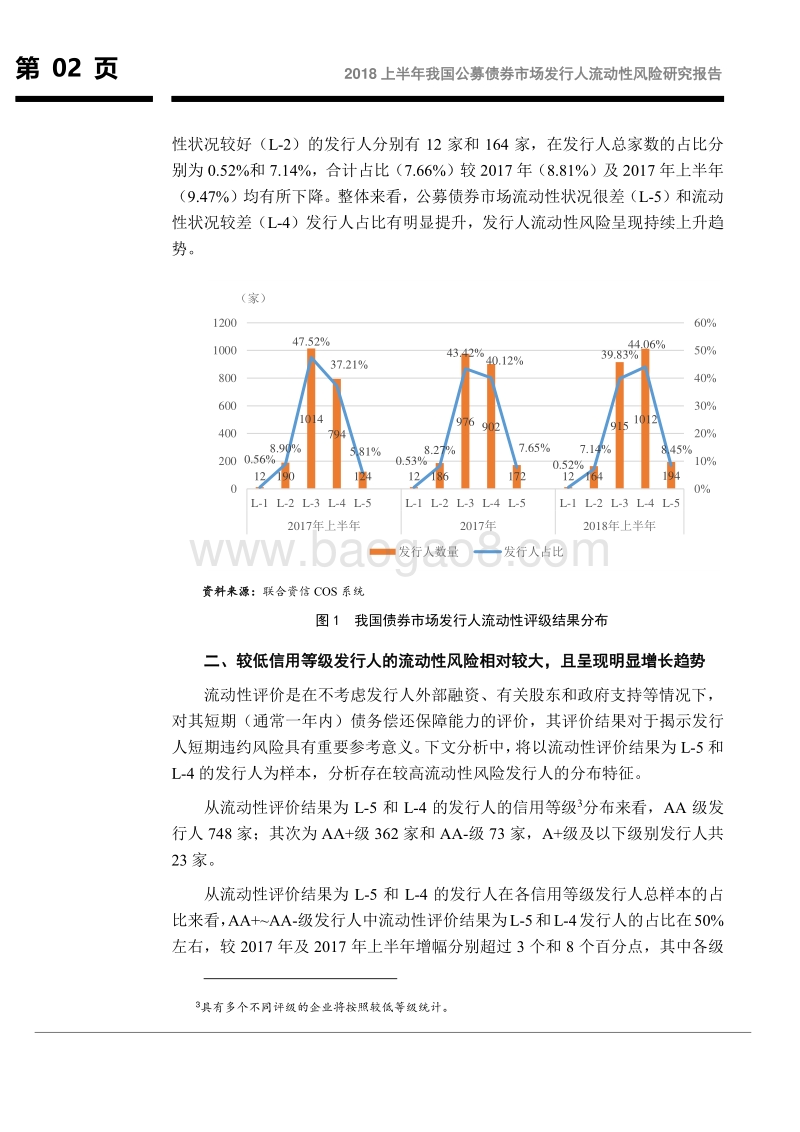 2018上半年我国公募债券市场发行人流动性风险研究报告.pdf_第3页