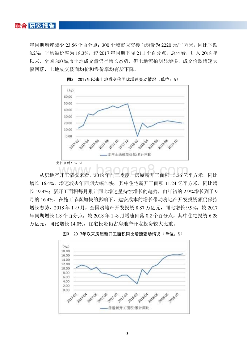 2018年度房地产行业研究报告.pdf_第4页