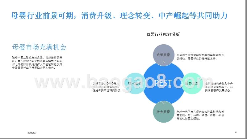 2018-2019年母婴行业研究报告(最新版).pptx_第4页