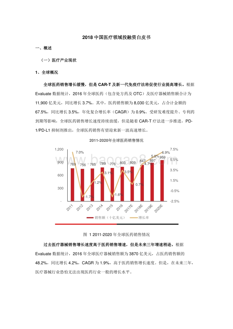 2018-2019中国医疗领域投融资研究报告.pdf_第5页