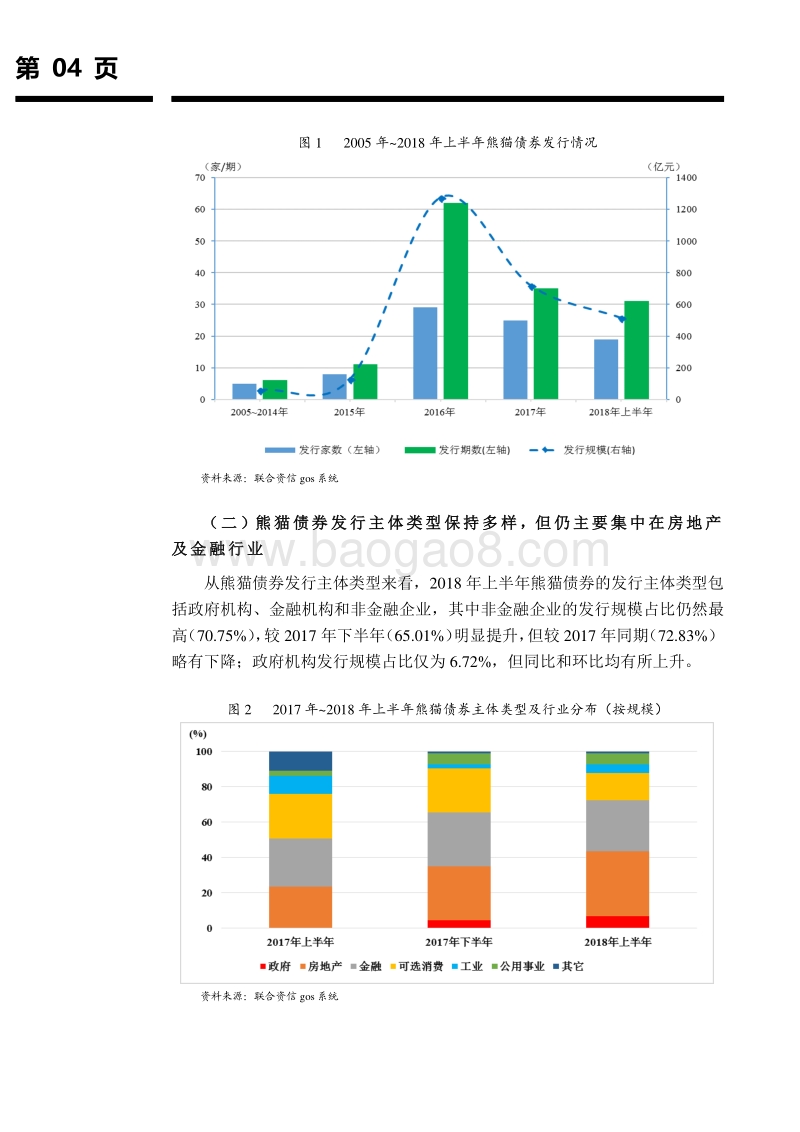 2018年上半年熊猫债券市场回顾与下半年展望.pdf_第5页