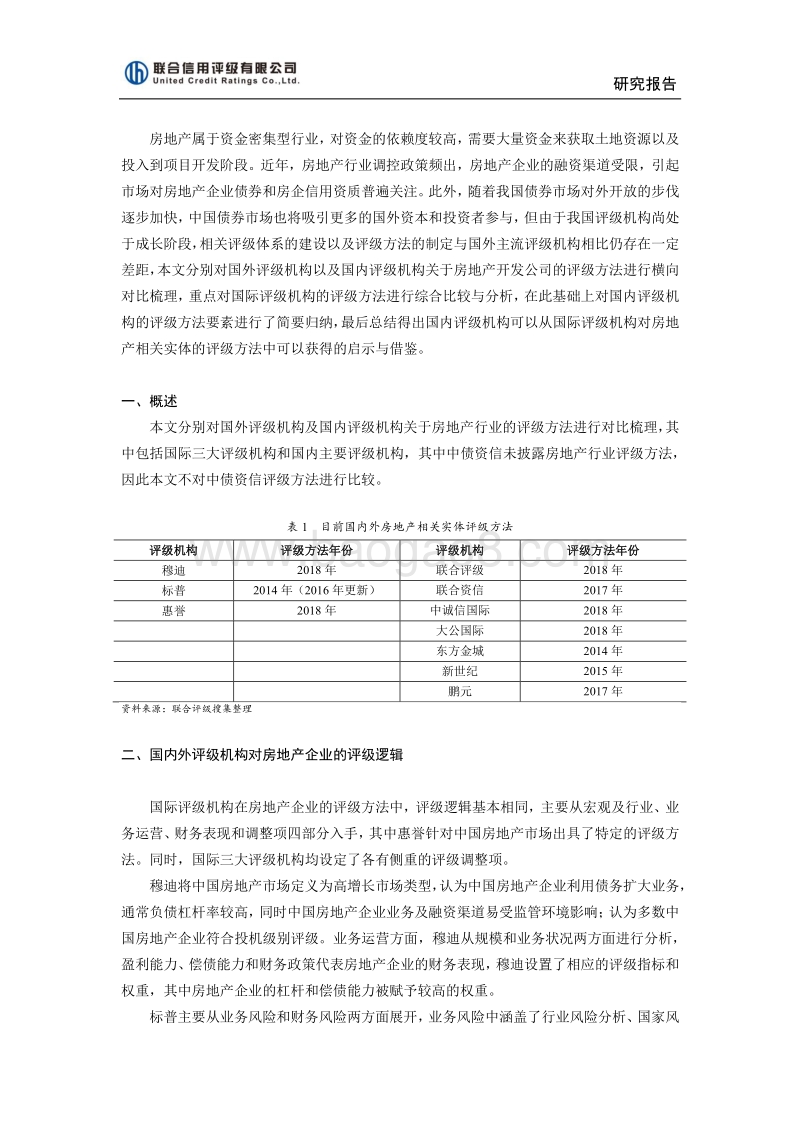 房地产行业国内外信用评级方法的比较与研究.pdf_第1页