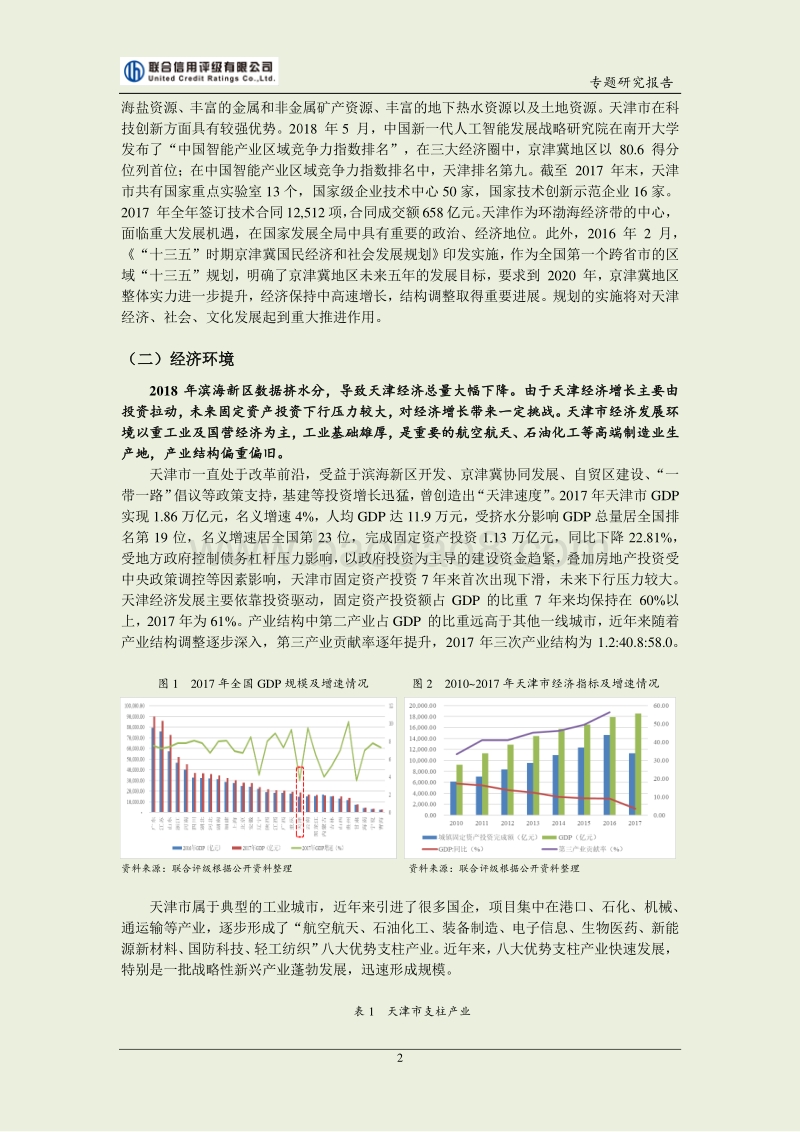 天津市区域分化专题研究.pdf_第3页