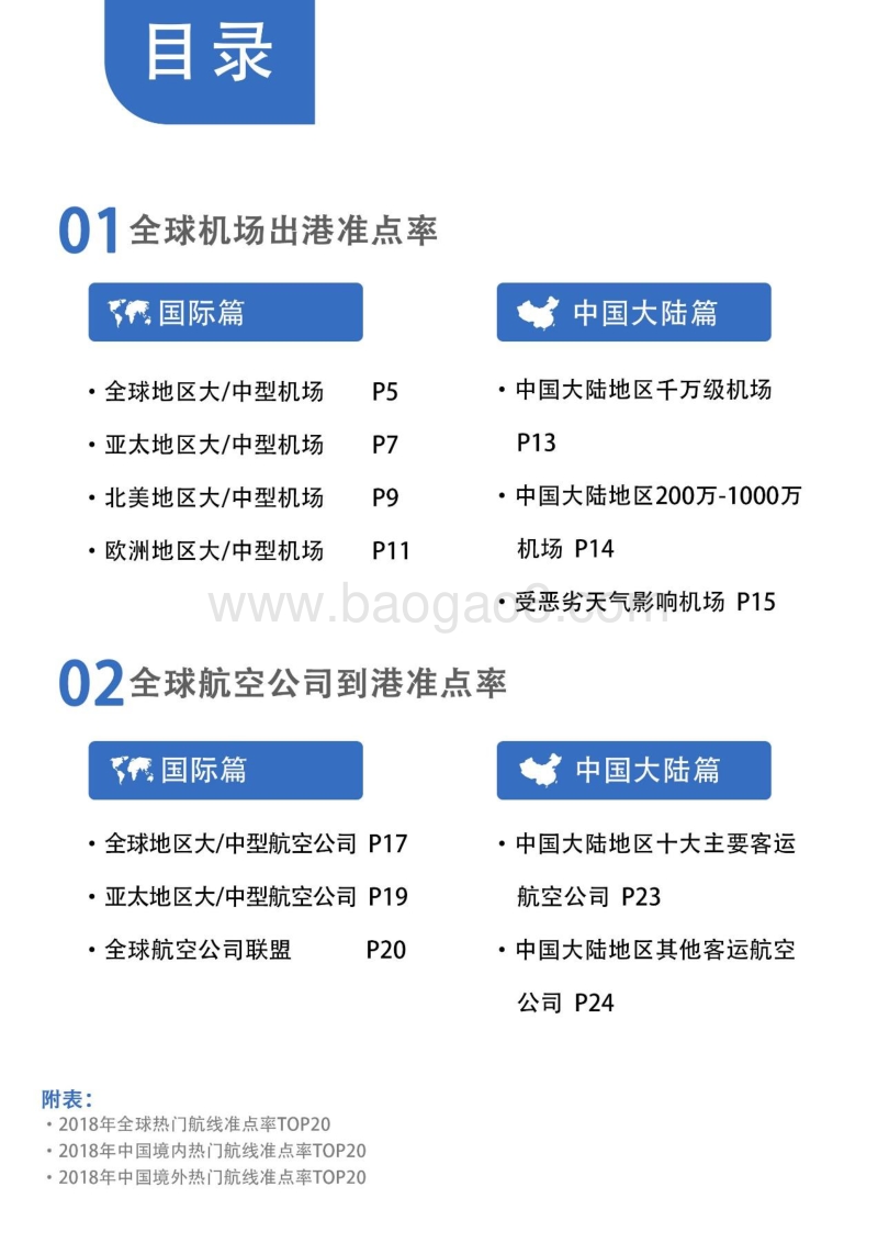 2018年全球机场和航空公司准点率报告.pdf_第2页