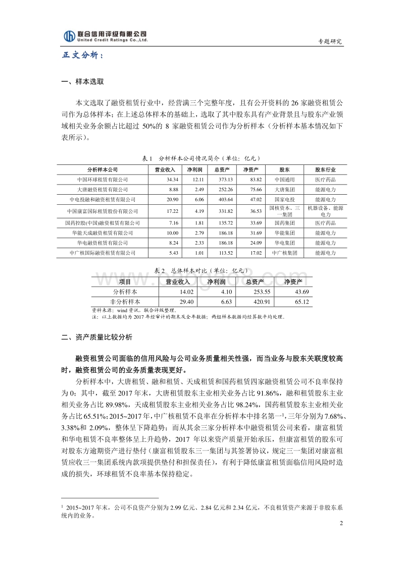 融资租赁公司的产业股东背景对其信用风险的影响.pdf_第2页