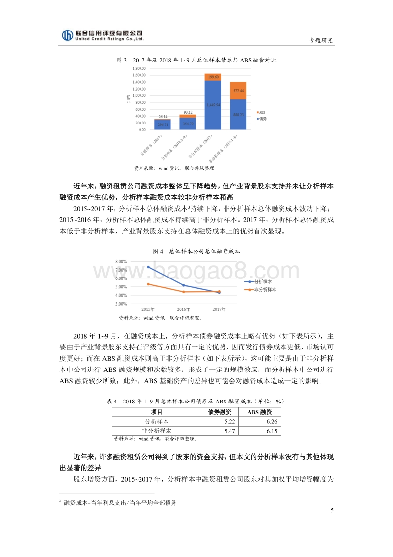 融资租赁公司的产业股东背景对其信用风险的影响.pdf_第5页
