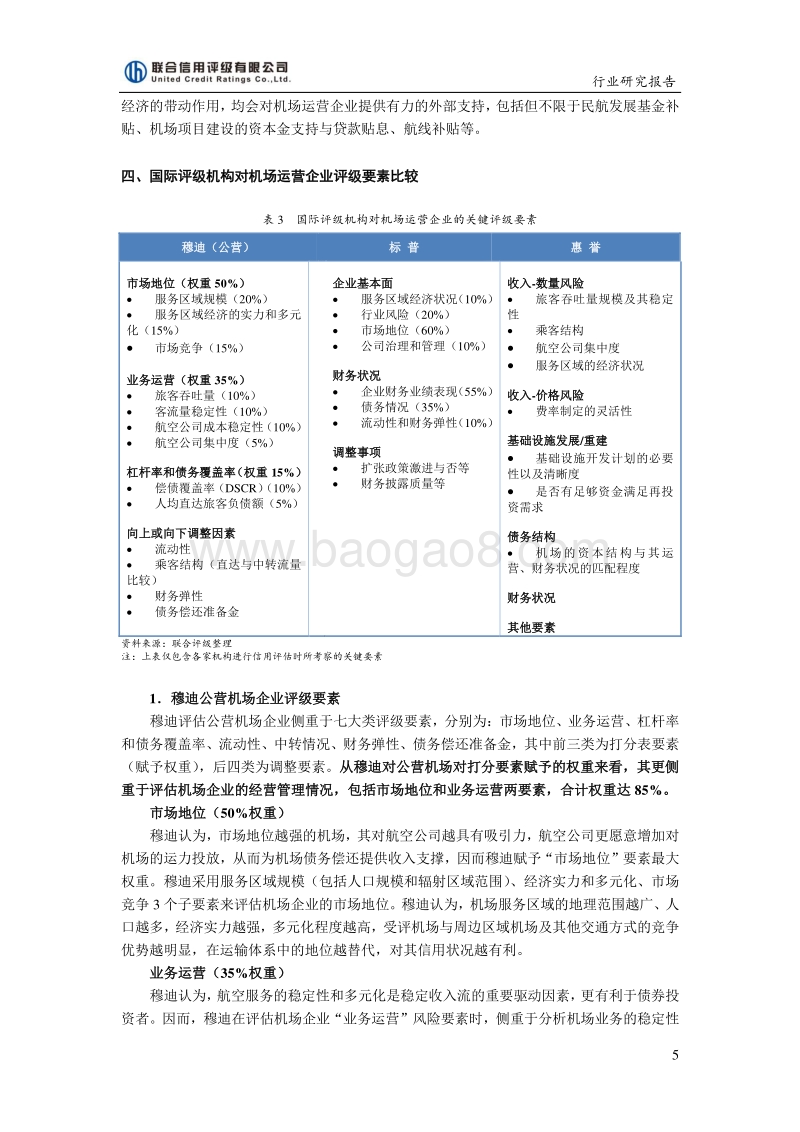 机场运营企业国内外信用评级方法的比较与研究.pdf_第5页
