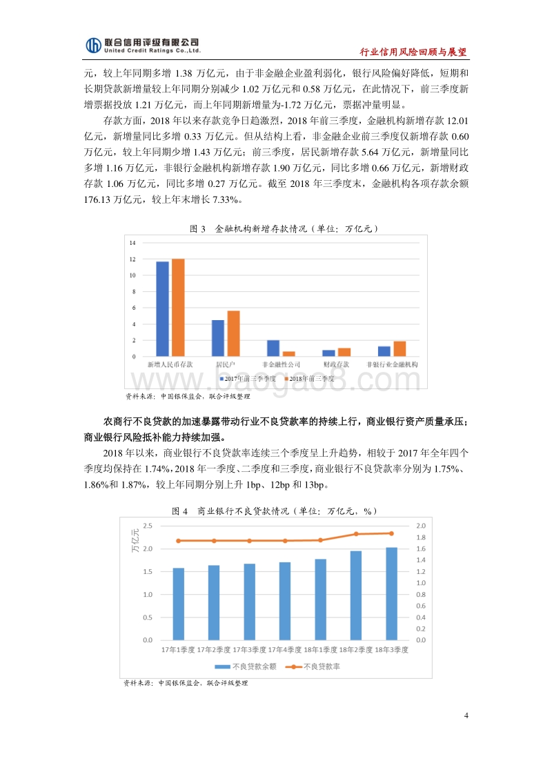 2019年中国商业银行信用风险展望.pdf_第4页