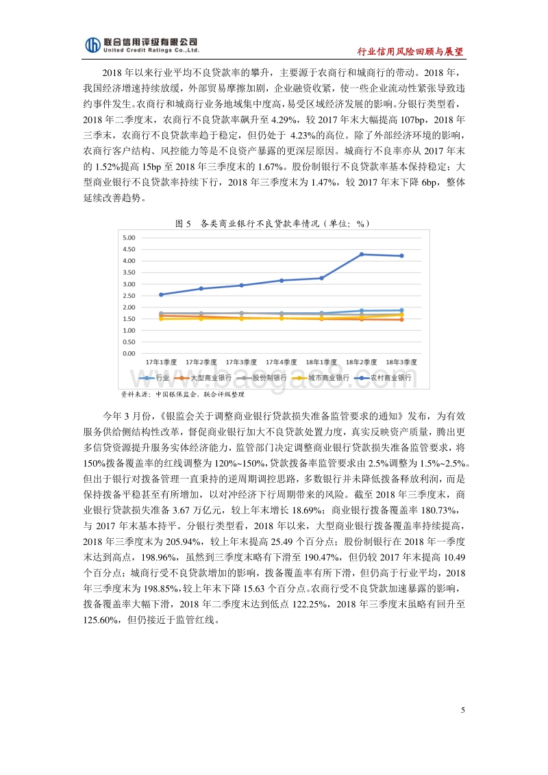 2019年中国商业银行信用风险展望.pdf_第5页