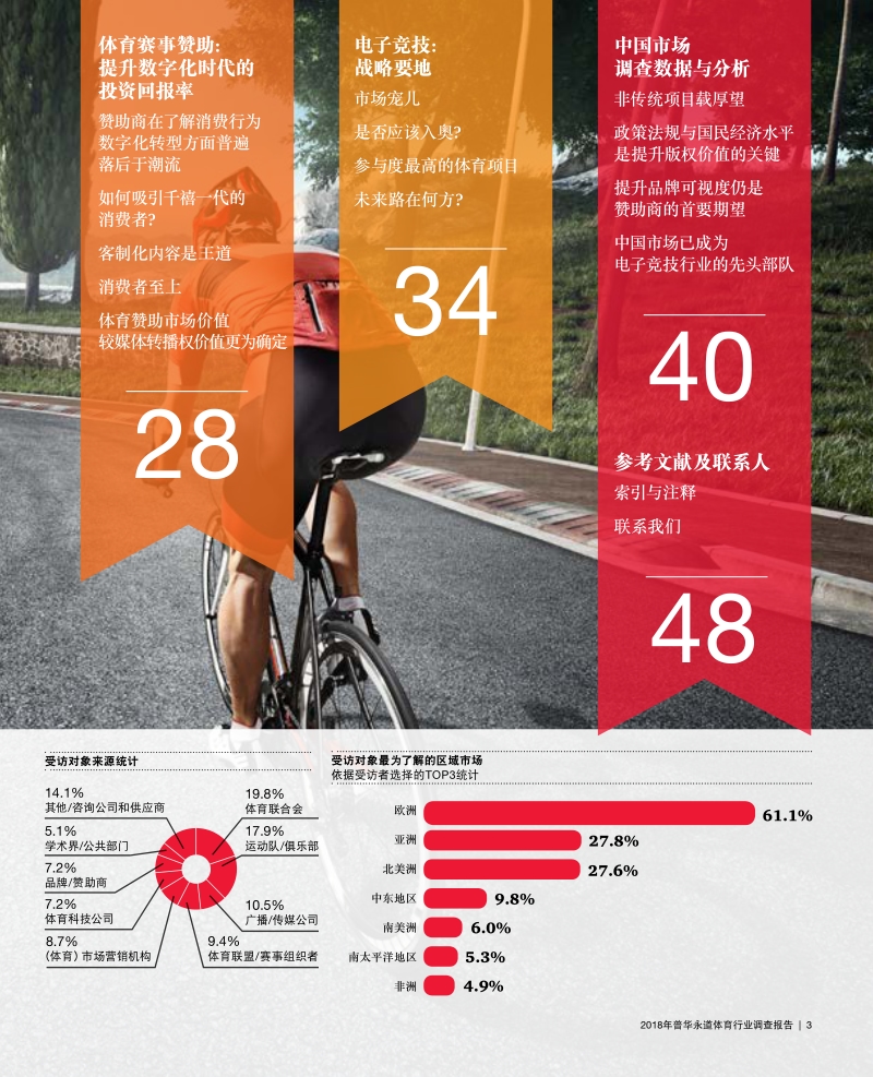 2018年普华永道体育行业调查报告.pdf_第3页