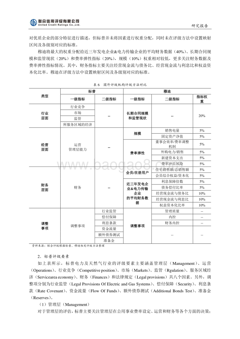 火电行业信用评级方法的比较与研究.pdf_第3页