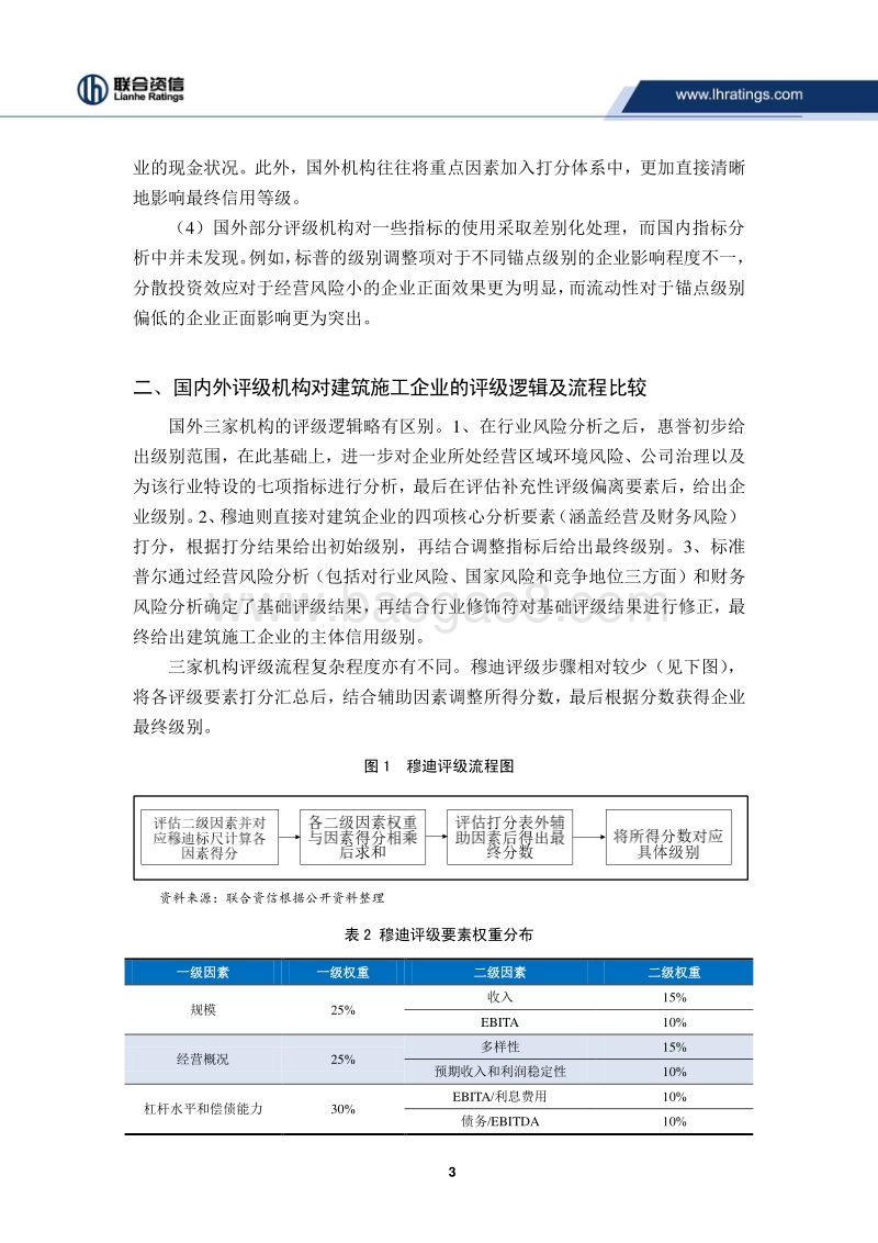 建筑施工企业信用评级方法的比较与研究.pdf_第3页