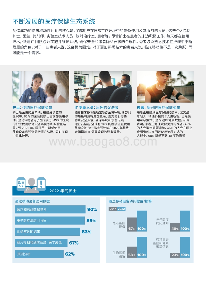 2022年中国医院愿景研究报告.pdf_第4页