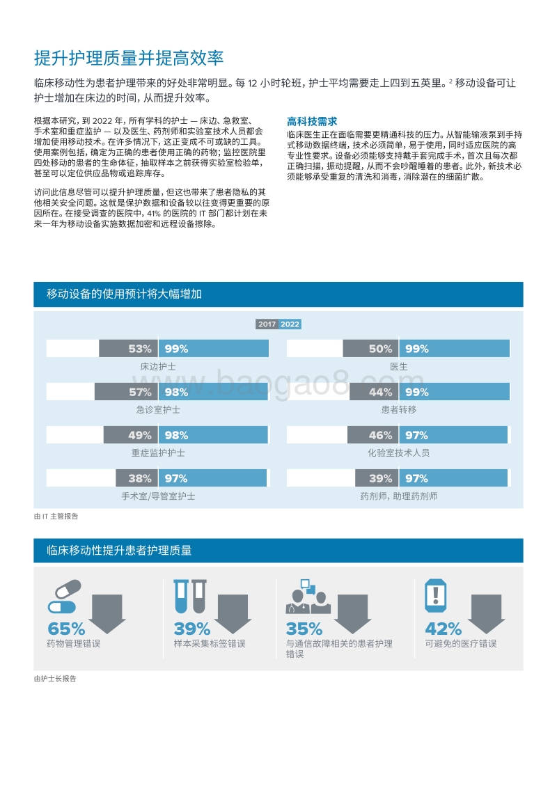 2022年中国医院愿景研究报告.pdf_第5页