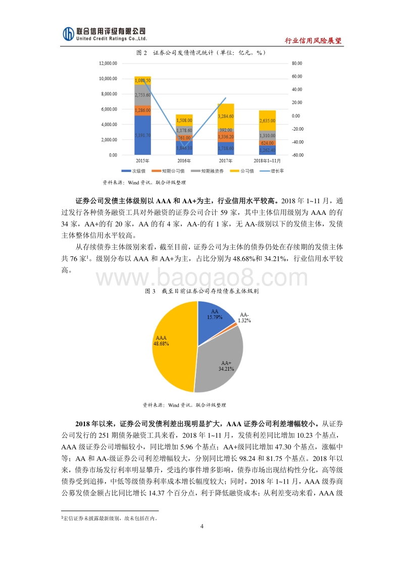 2019年中国证券行业信用风险展望.pdf_第4页