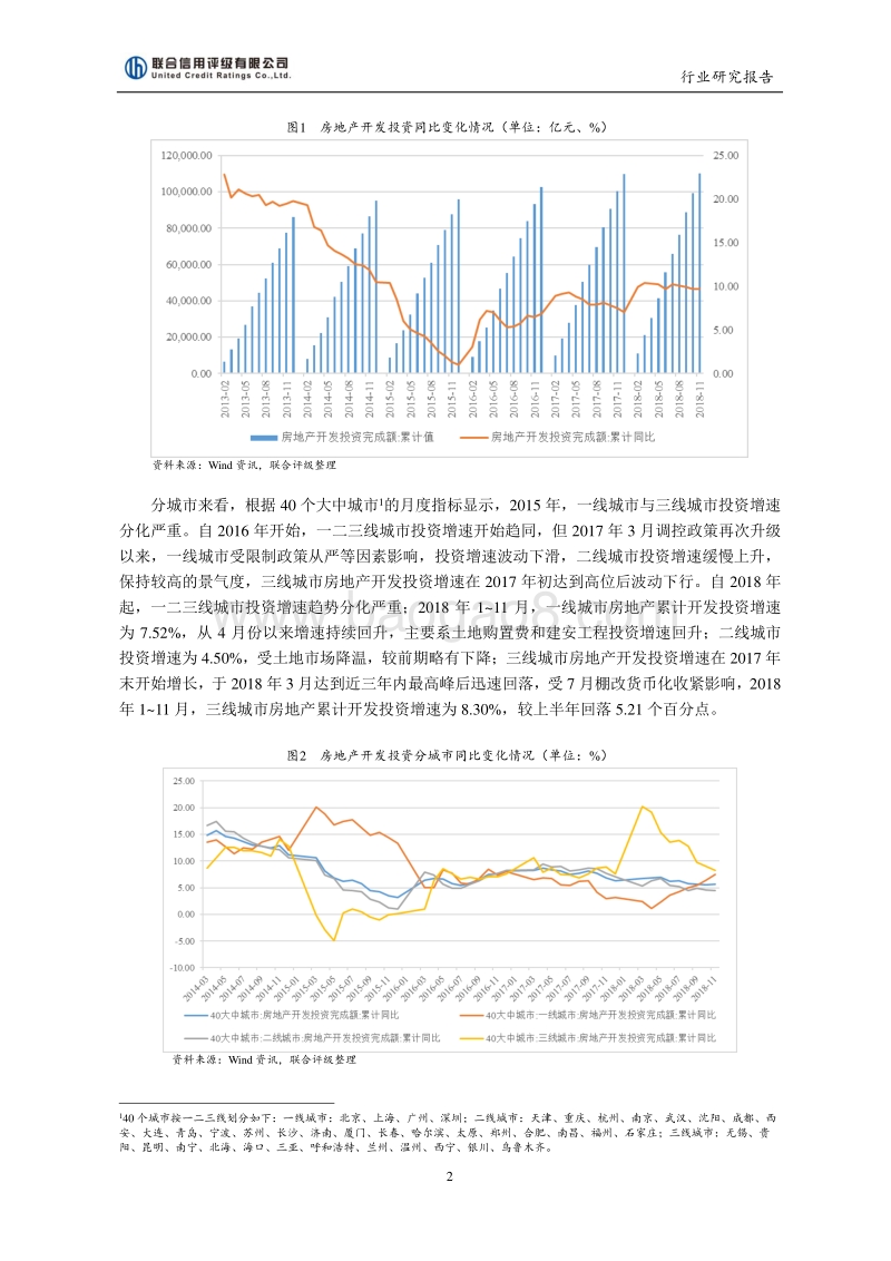 2019年中国房地产行业信用风险展望.pdf_第2页