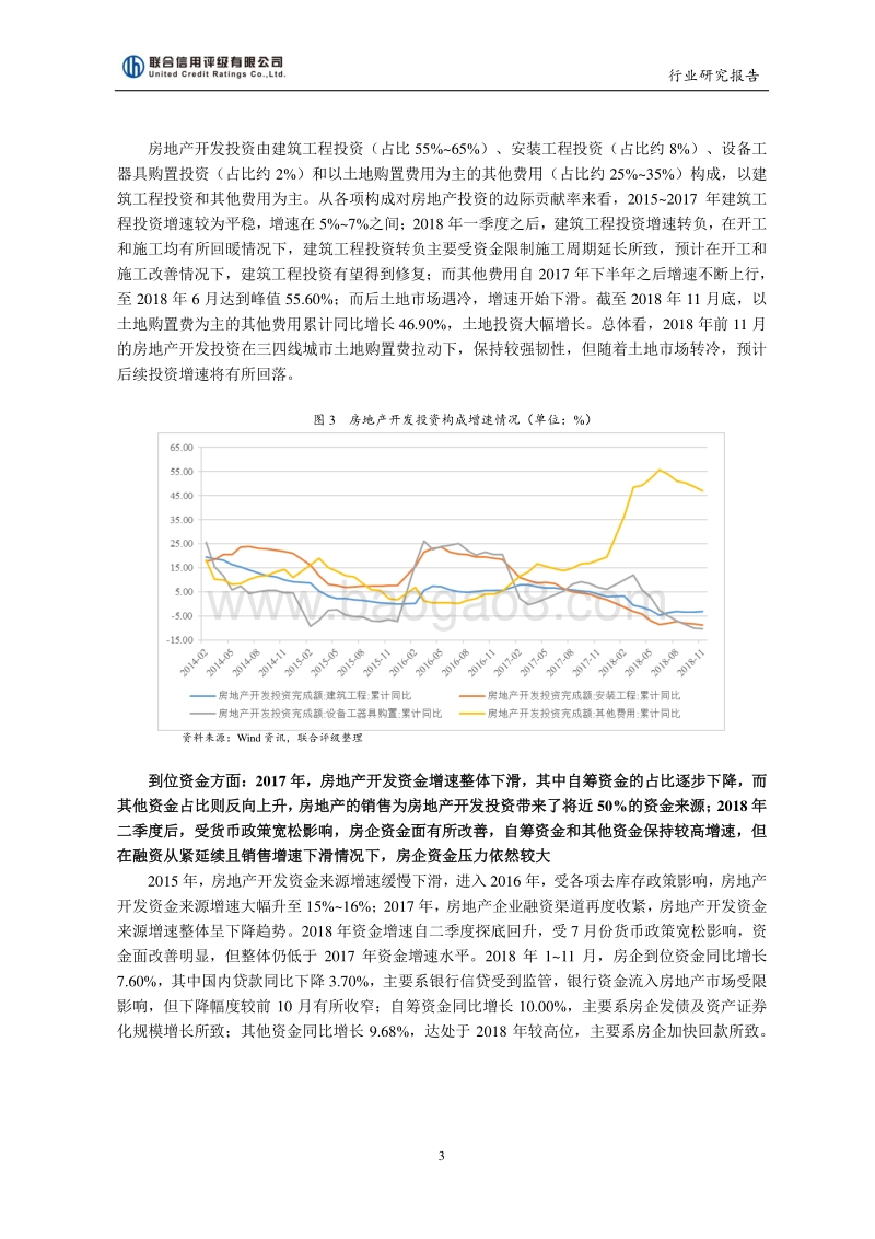 2019年中国房地产行业信用风险展望.pdf_第3页