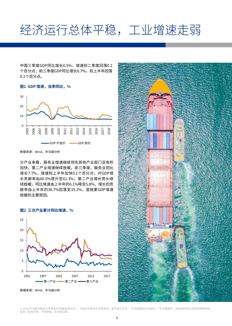 2018年第四季度《中国经济观察》.pdf_第5页