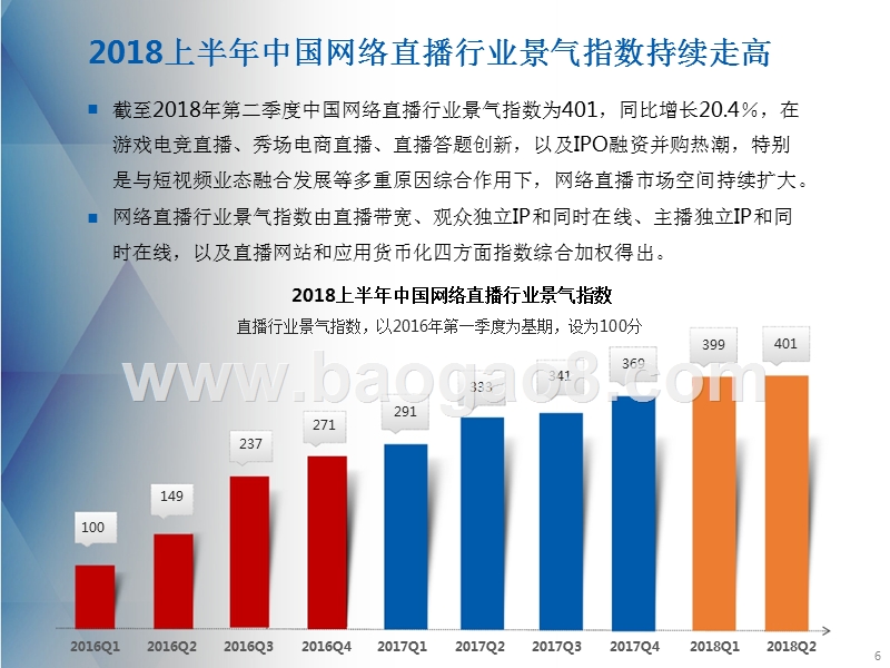 2018中国网络直播行业景气指数及短视频报告.pptx_第5页
