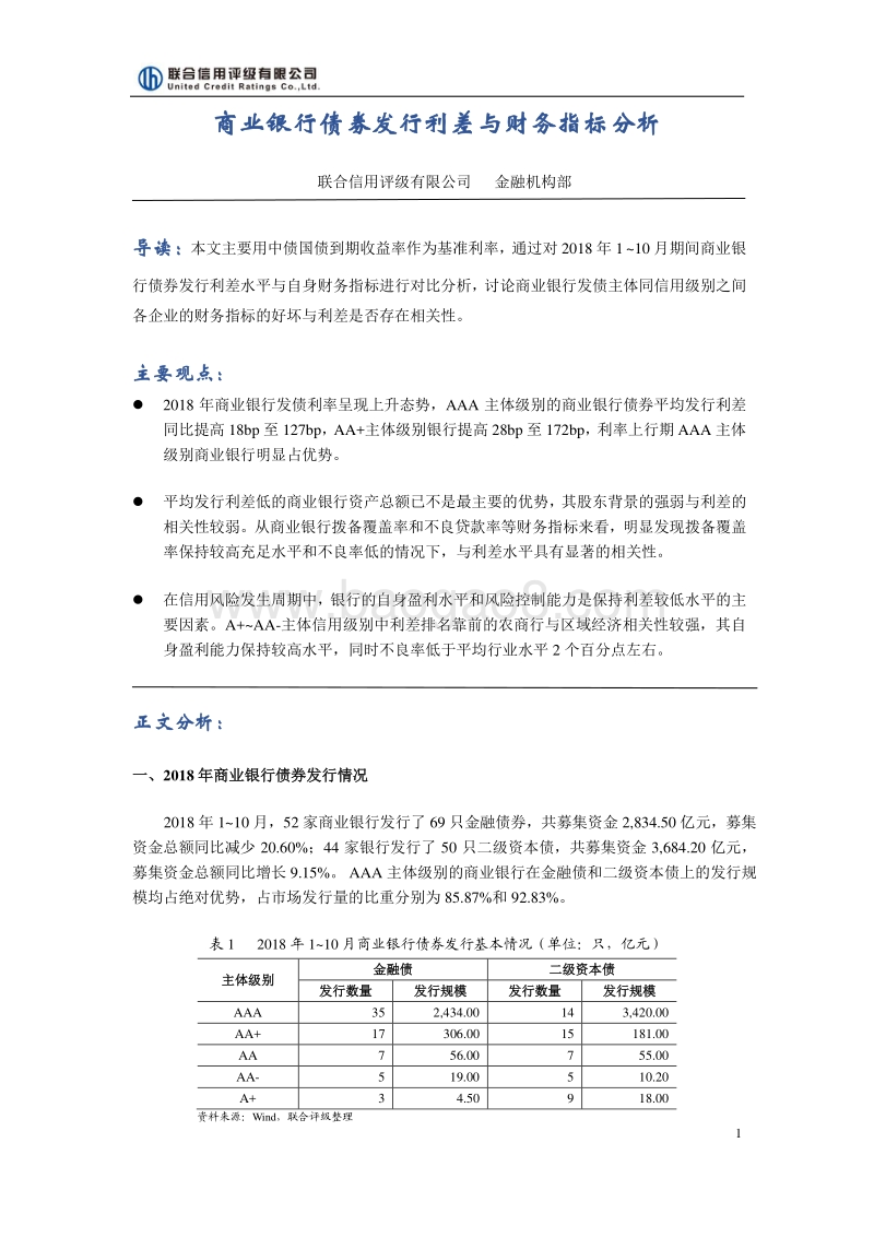 商业银行债券发行利差与财务指标分析.pdf_第1页
