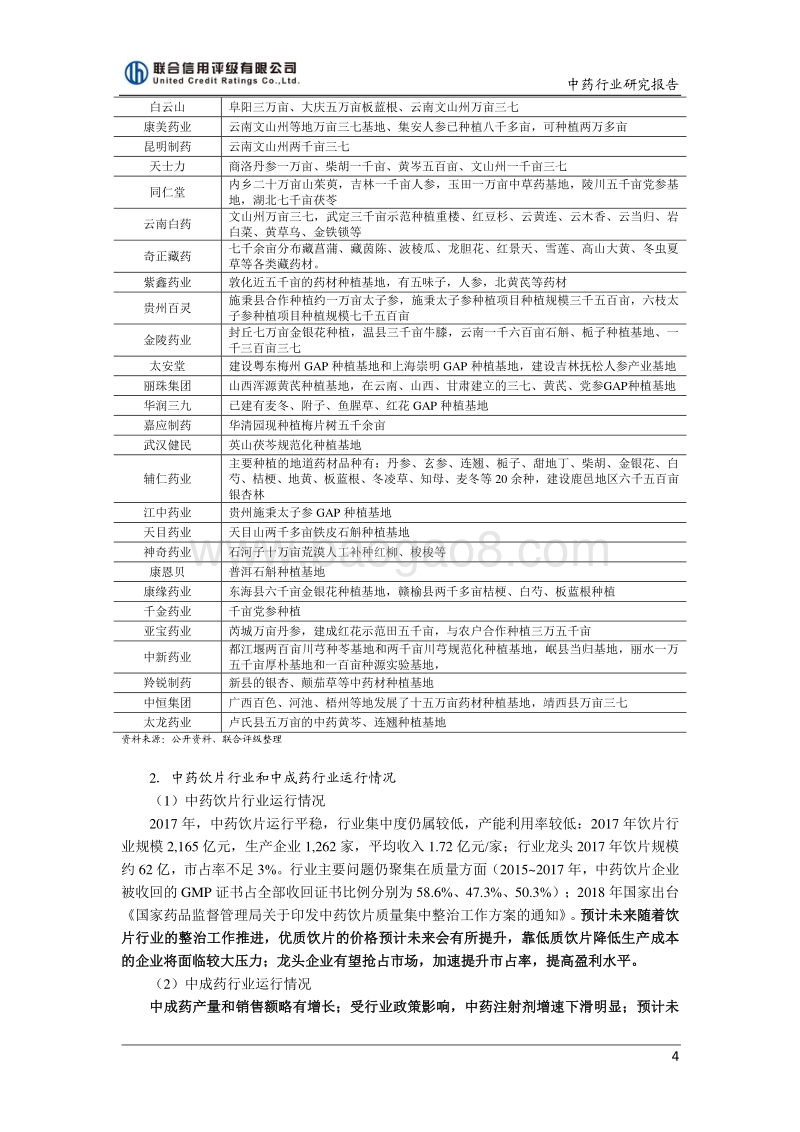 中药行业信用风险展望.pdf_第4页
