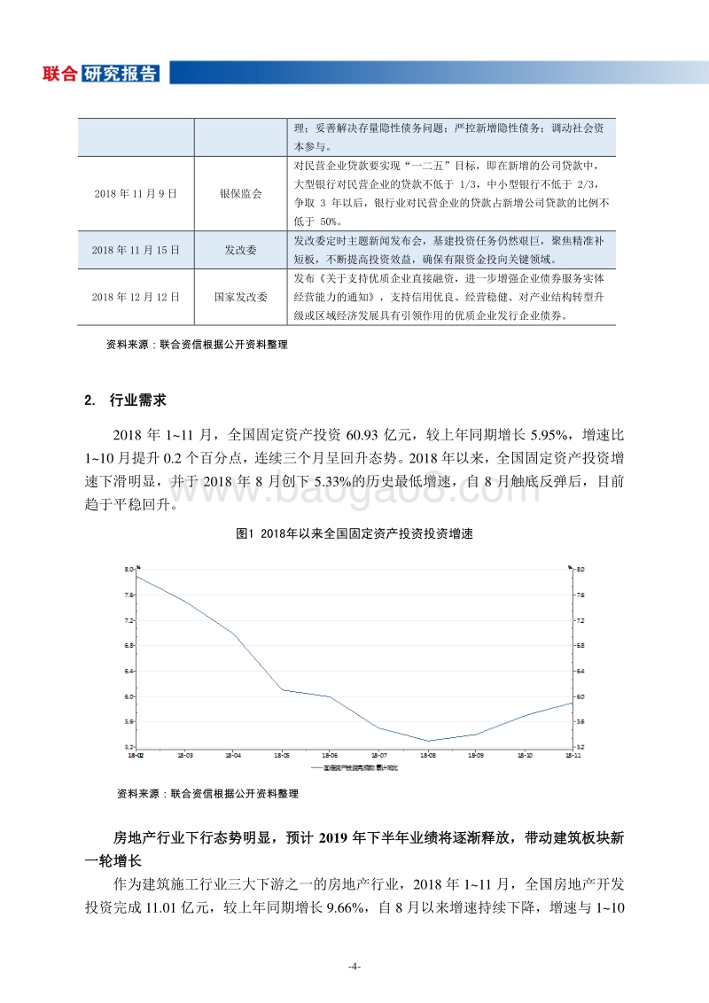 建筑施工行业研究报告.pdf_第5页