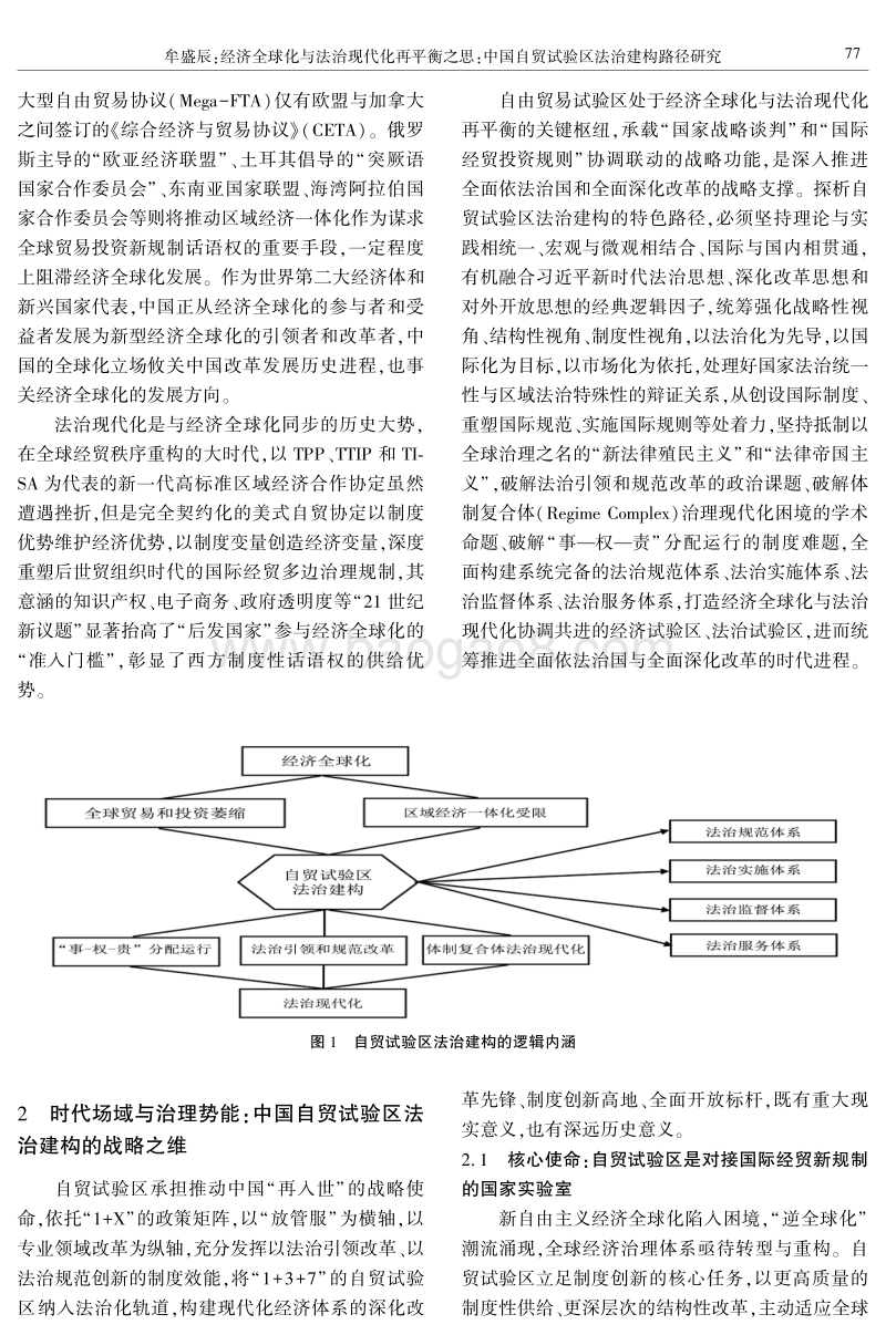 中国自贸试验区法治建构路径研究.pdf_第2页