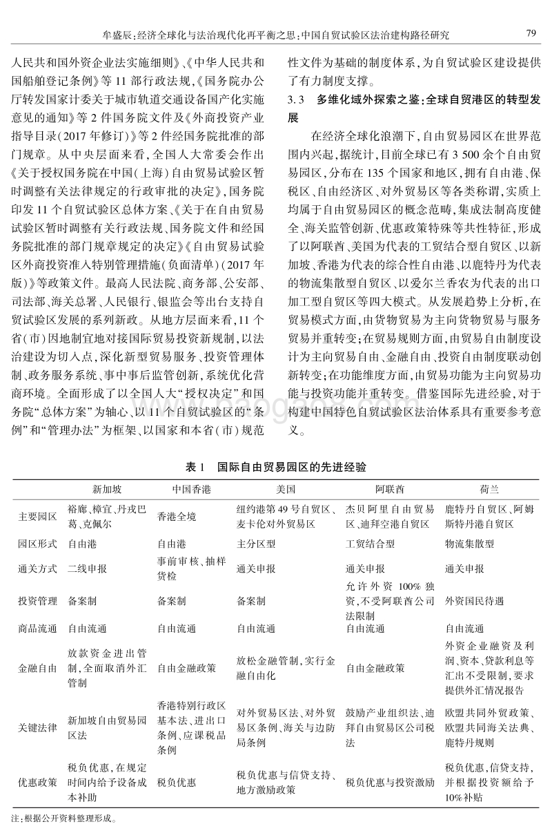 中国自贸试验区法治建构路径研究.pdf_第4页