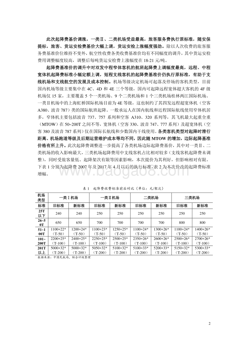 机场专题研究：民用机场收费改革研究分析.pdf_第2页
