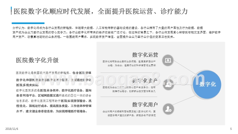 2018-2019中国医院数字化专题研究报告.pptx_第4页