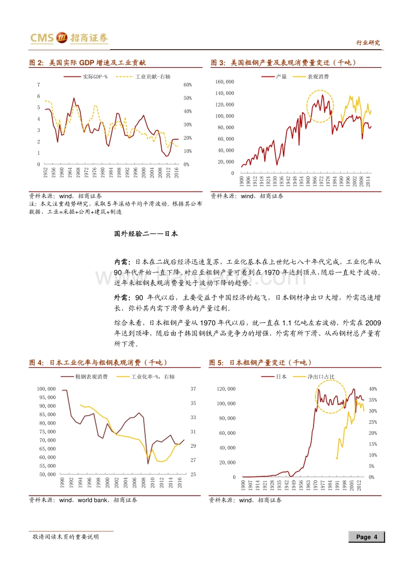 废钢深度研究（二）：探析废钢需求，钢铁总需求与流程替换.pdf_第4页