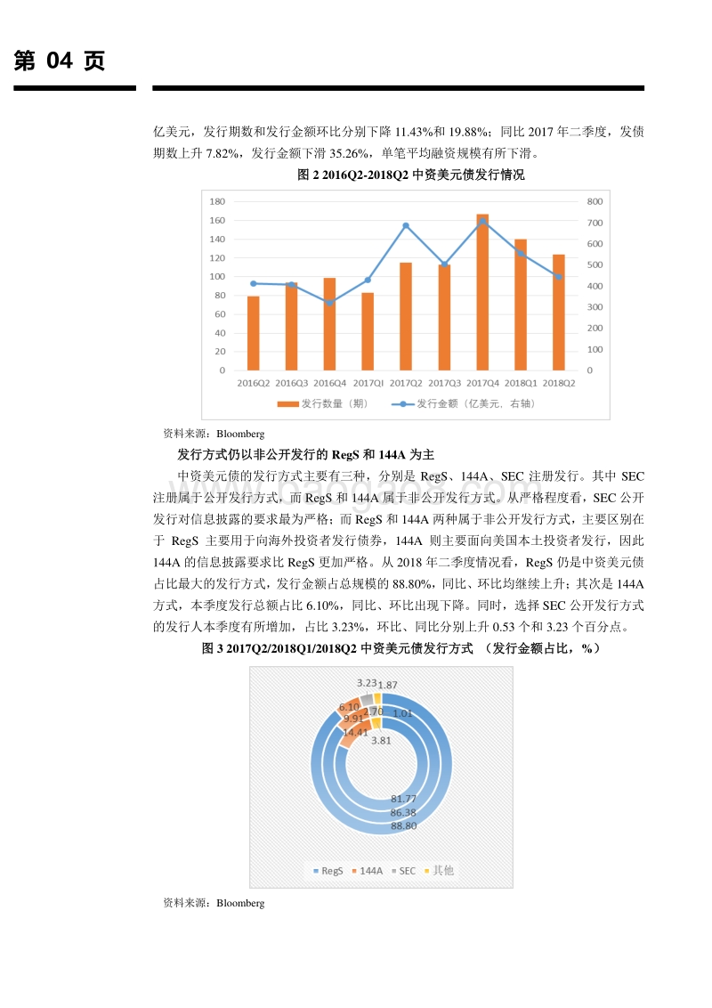 2018年二季度中资美元债研究报告.pdf_第5页