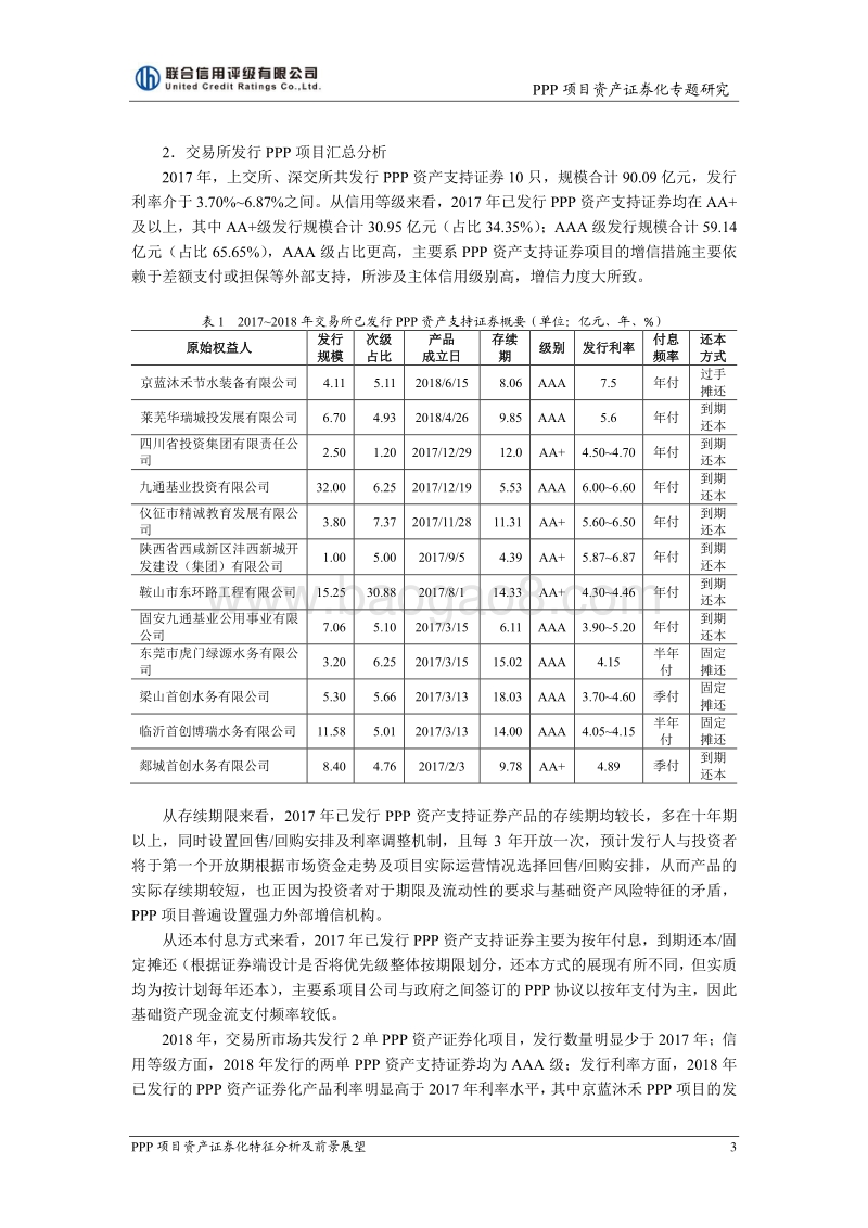 PPP项目资产证券化特征分析及前景展望.pdf_第3页