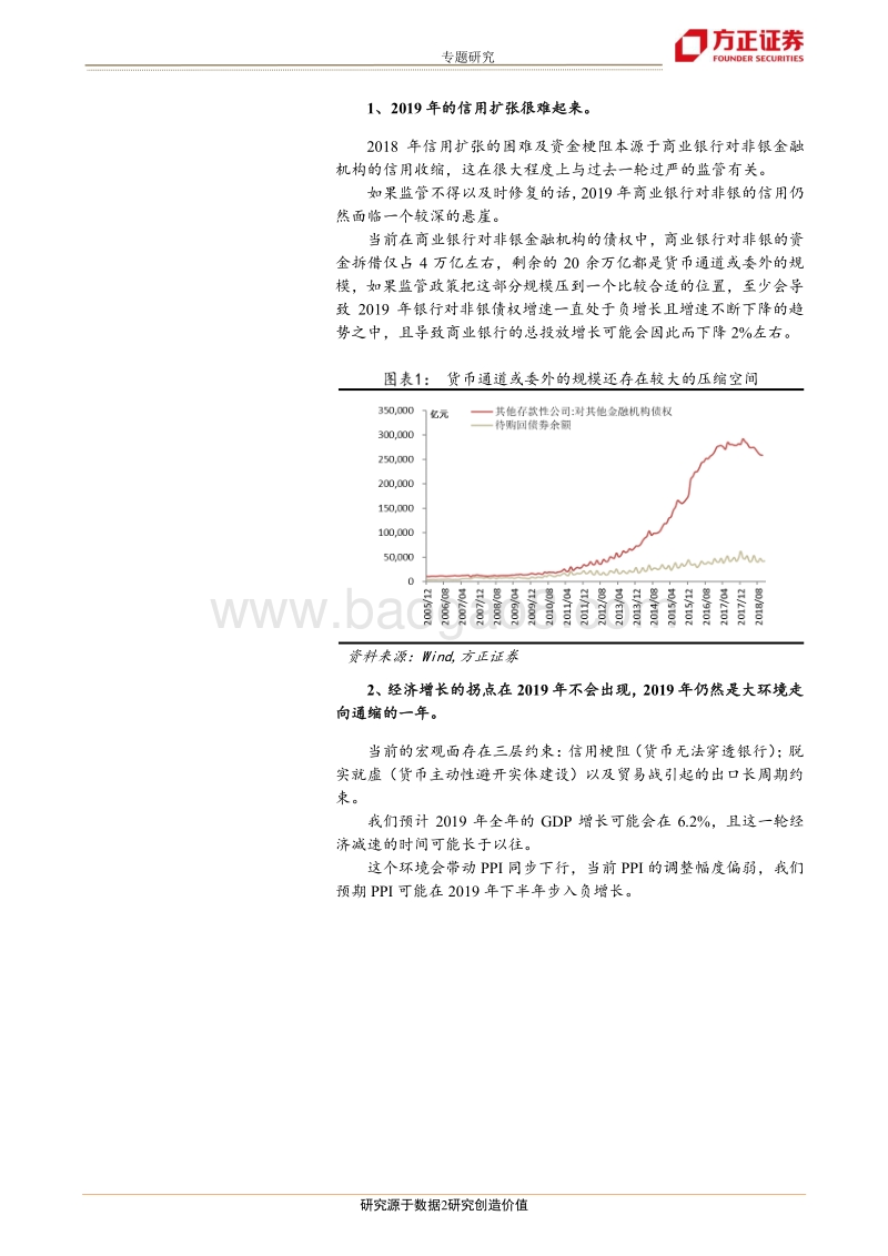 关于2019年，我们的十个判断.pdf_第2页