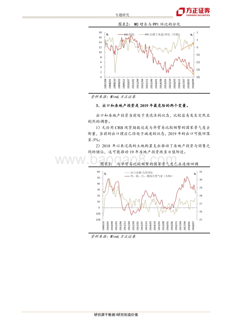 关于2019年，我们的十个判断.pdf_第3页