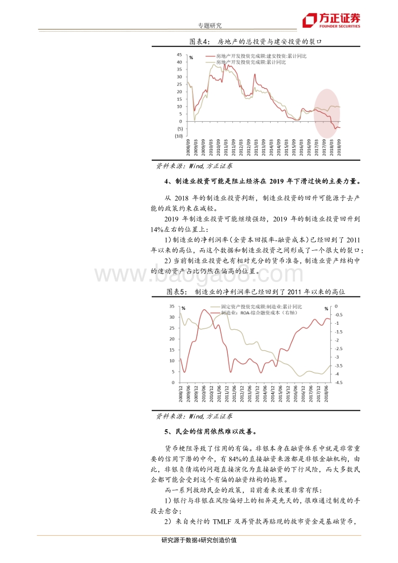 关于2019年，我们的十个判断.pdf_第4页